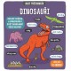 Dinosauři - Malý průzkumník