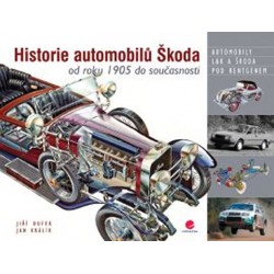 Historie automobilů Škoda od roku 1905 do současnosti