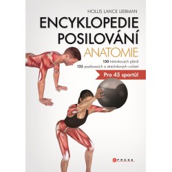 Encyklopedie posilování - anatomie