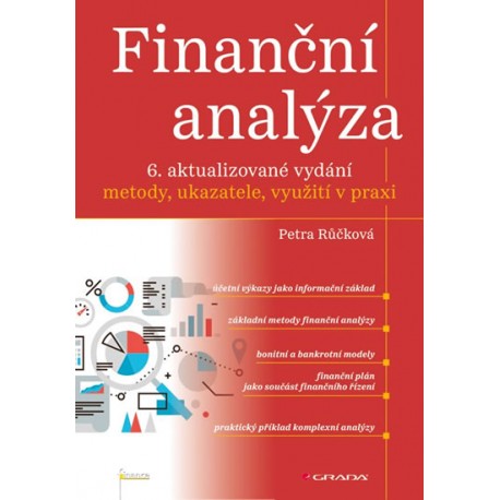 Finanční analýzy - metody, ukazatele, využití v praxi