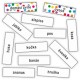 Význam slov - kartičky se slovy určené k třídění slov dle významu