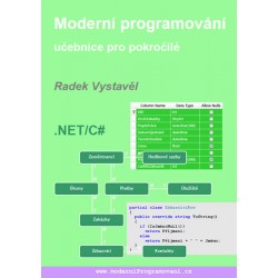 Moderní programování – učebnice pro pokročilé
